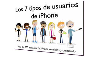 Los 7 tipos de usuarios de iPhone