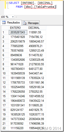 SQL SELECT